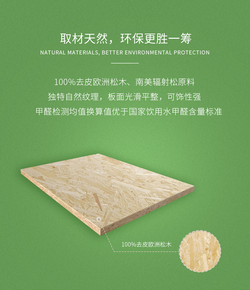 環(huán)保OSB歐松板