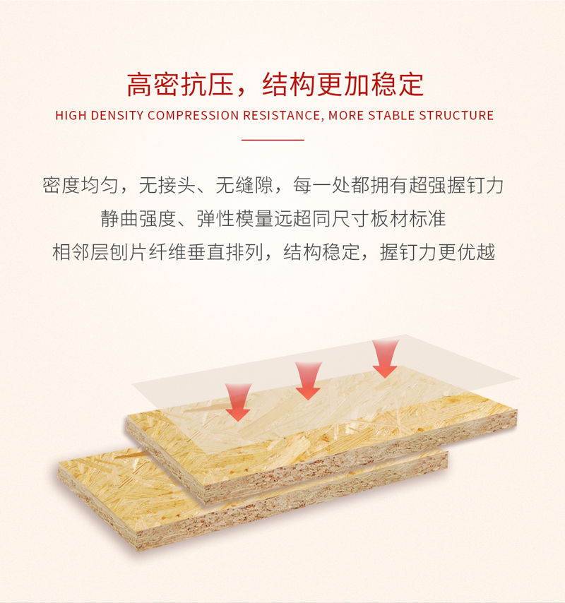 鵬鴻歐松板優(yōu)點